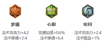 王者荣耀S30本赛季庄周如何出装-S30本赛季庄周出装方法有哪些