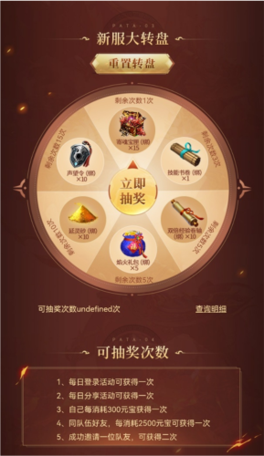 复古传奇新服天降红包雨,888份大红包等着你领 复古传奇新服天降红包雨,888份大红包等着你领