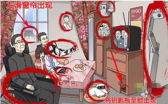 抖音视频玩梗高手地球流浪计划怎样通关