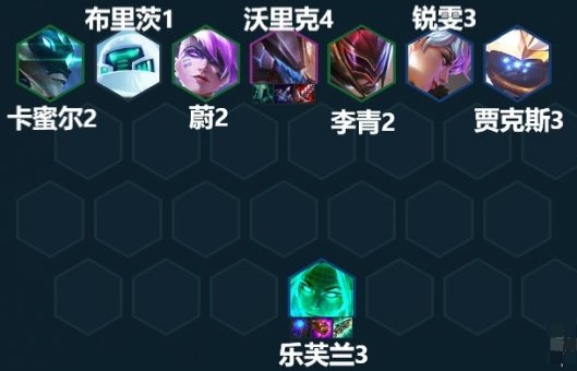 云顶之弈S85本赛季T0阵容有什么-云顶之弈S85本赛季T0阵容详细介绍