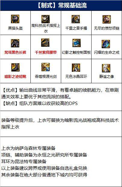 dnf白手110版本装备怎么选择-白手110级大学毕业装备挑选