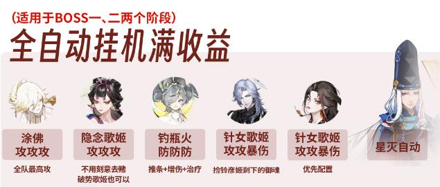 阴阳师决裂庭院阵容咋玩-决裂庭院阵容有哪些