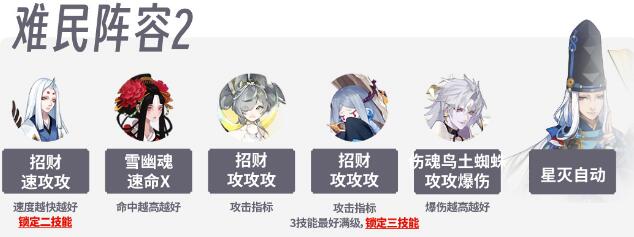 阴阳师决裂庭院阵容咋玩-决裂庭院阵容有哪些