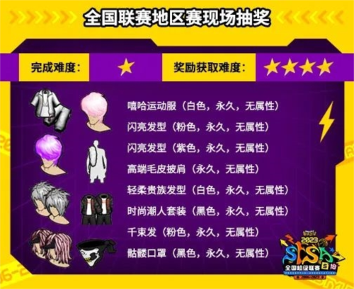 《街头篮球》SFSA地区赛专题讲座发布开袋即食领福利