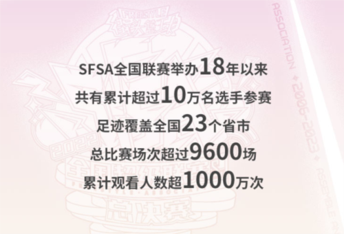 我《街头篮球》SFSA生涯回顾那些年我们追过的梦想