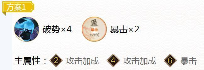 2023阴阳师鬼女红叶御魂如何搭配-2023鬼女红叶御魂组合详细介绍