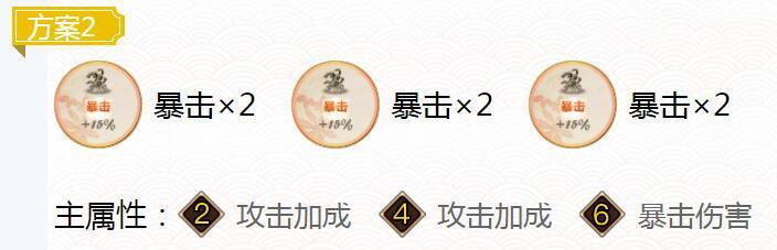 2023阴阳师鬼女红叶御魂如何搭配-2023鬼女红叶御魂组合详细介绍