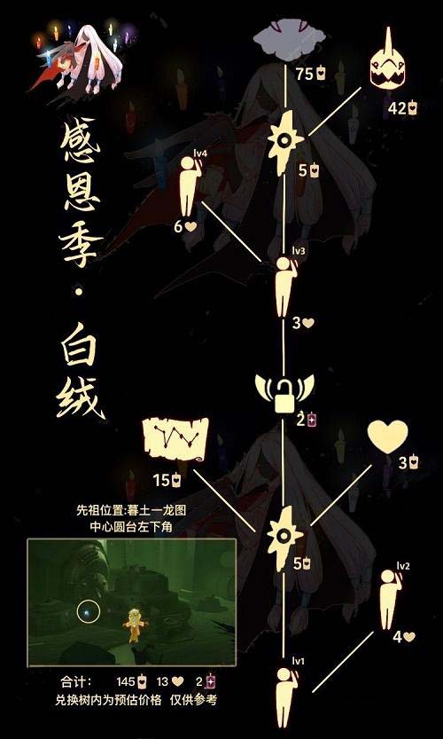 光遇敬礼护卫先祖要多少焟烛-敬礼护卫先祖换取图有
