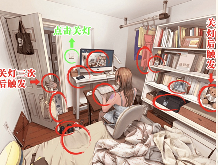 这不是汉字思细级恐怎样通关？思细级恐通关步骤有哪些？