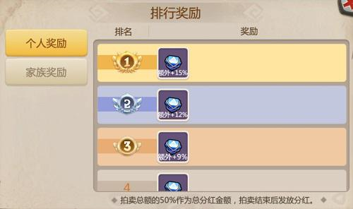 石器时代手游《恐龙神奇宝贝》家族现可更名