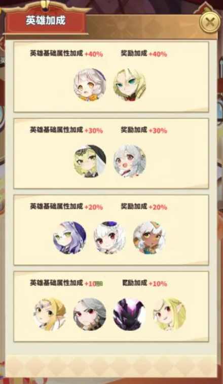 怎样战胜爆走DNF的重甲魔俑？爆走DNF重甲魔俑玩法共享