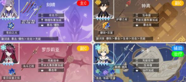 原神米卡物伤平A重击主力阵容如何搭配-原神米卡物伤平A重击团队组合强烈推荐攻略大全