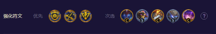 云顶之弈机甲万瞄怪兽阵容如何搭配-云顶之弈机甲万瞄怪兽阵容组合有哪些？
