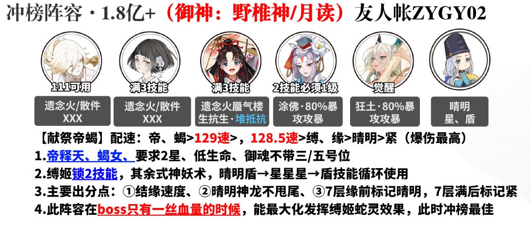 阴阳师手游言灵二阶段BOSS怎么打？言灵主题活动二阶段BOSS战攻略大全