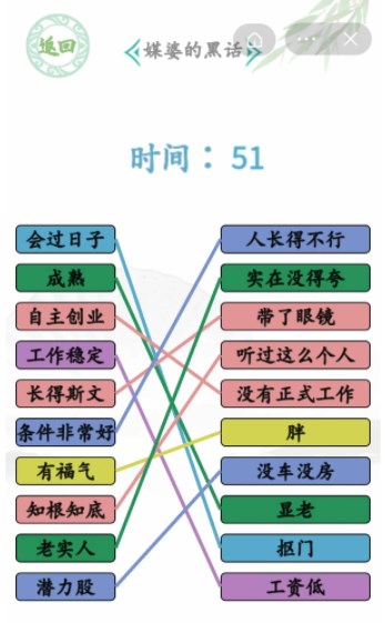 中国汉字找茬儿王相亲黑话攻略大全-相亲媒婆的黑话如何连线