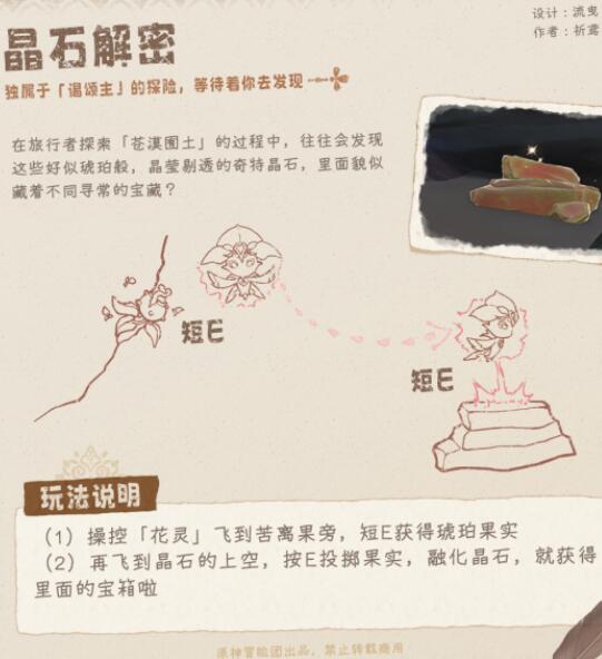 原神得用原力斯露莎隐藏成就怎样进行-得用原力斯露莎隐藏成就解锁方法有哪些