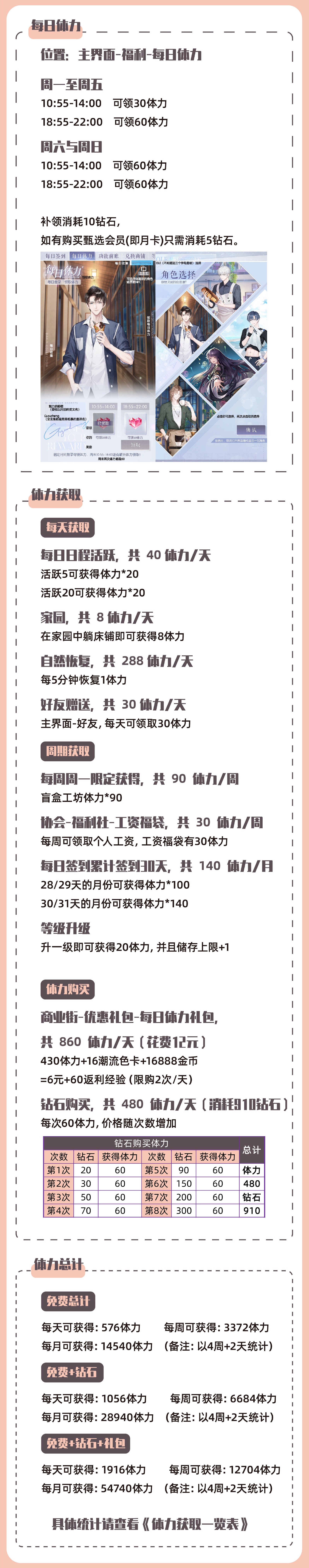 以闪耀之名体力获取方式是什么-以闪耀之名体力获取途径推荐
