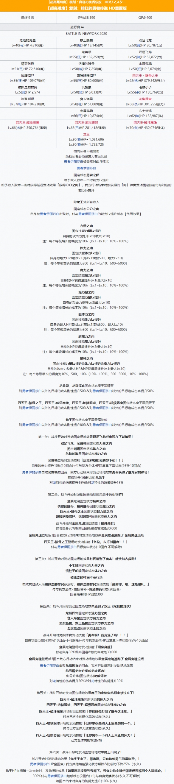 FGO奥特祭第七天剑龙娘怎样通关？剑龙娘极高难本攻略大全