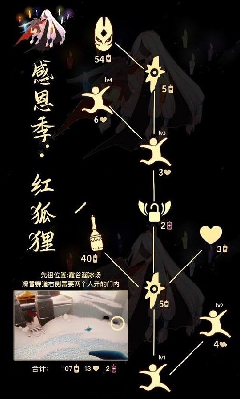 光遇跳跃舞者先祖兑换分享-光遇跳跃舞者先祖在哪些地方