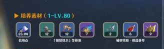 崩坏星穹铁道离弦光锥怎么样-崩坏星穹铁道离弦属性介绍