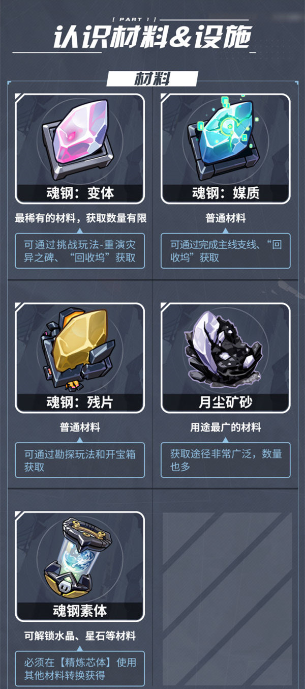 崩坏3主线32章新亚特拉速通攻略-崩坏3主线32章新亚特拉如何速通