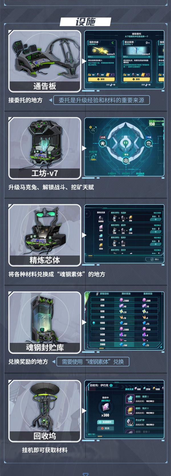 崩坏3主线32章新亚特拉速通攻略-崩坏3主线32章新亚特拉如何速通