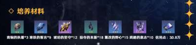 崩坏星穹铁道这就是我啦光锥如何-崩坏星穹铁道这就是我啦属性介绍