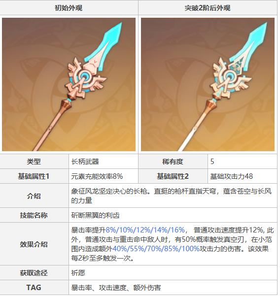 原神胡桃用哪些武器好-胡桃武器选择推荐