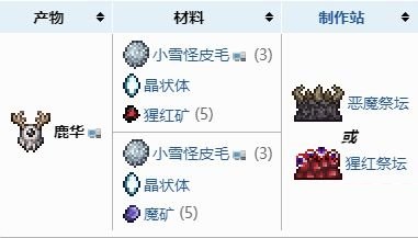 泰拉瑞亚鹿华怎么获得?泰拉瑞亚鹿华得到方法 泰拉瑞亚鹿华怎么获得?泰拉瑞亚鹿华得到方法