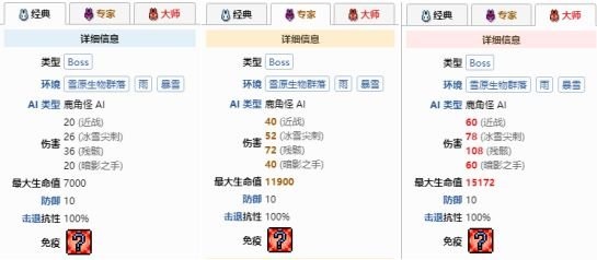 泰拉瑞亚鹿华怎么获得?泰拉瑞亚鹿华得到方法 泰拉瑞亚鹿华怎么获得?泰拉瑞亚鹿华得到方法