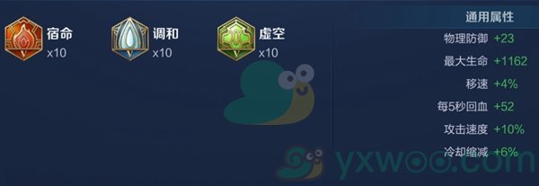王者荣耀牛魔铭文如何搭配最强六神出装顺序是哪些呢-王者荣耀牛魔最强六神出装顺序和铭文搭配
