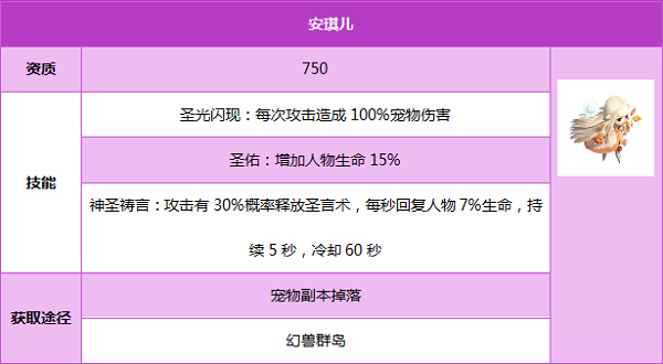 幻想之境宠物如何获得_幻想之境宠物有哪些