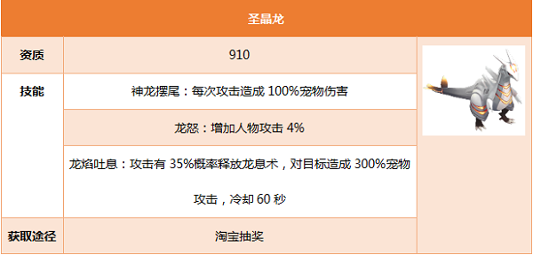 幻想之境宠物如何获得_幻想之境宠物有哪些