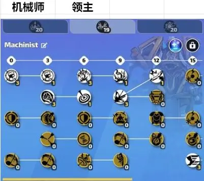 火炬之光无限新手开荒技巧图文解析