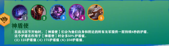 云顶之弈S4神盾使羁绊有哪些英雄-S4赛季神盾使羁绊效果