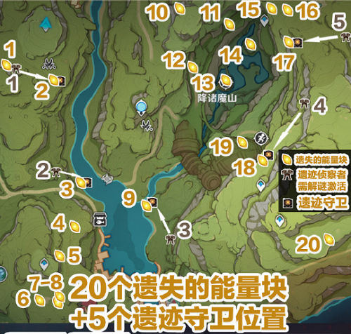 原神遗失的能量块位置在哪-原神遗失的能量块位置分布介绍