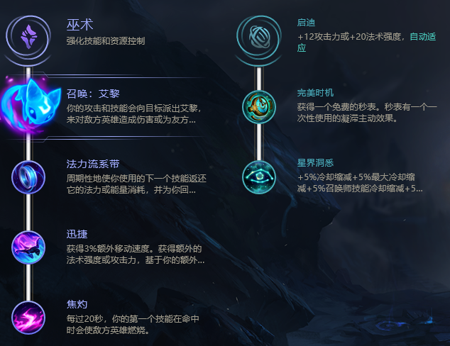 英雄联盟手游莫甘娜出装加点攻略_LOL手游莫甘娜出装加点详情