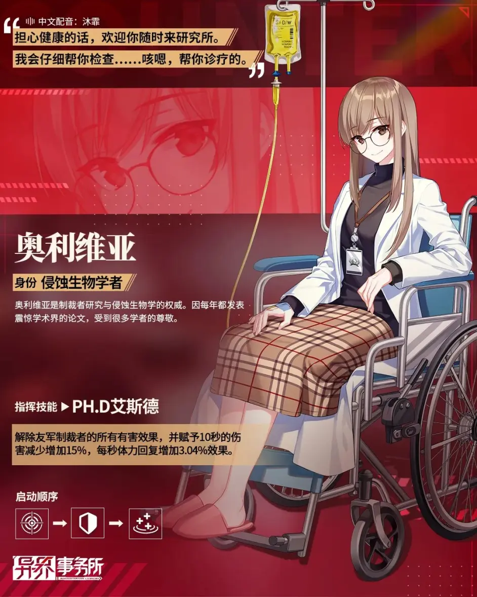 异界事务所奥利维亚技能介绍-异界事务所奥利维亚分析