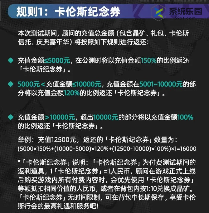 赛尔计划充值返利规则是哪些-充值返利规则介绍