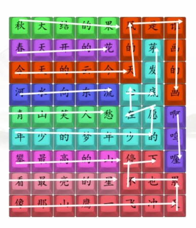 汉字找茬王梦想家歌曲关卡怎么过？汉字找茬王梦想家歌曲攻略