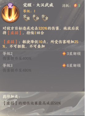 忘川风华录刘彻怎么样-刘彻属性技能介绍