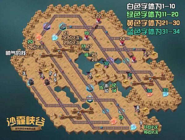 剑与远征沙霾峡谷通关流程图分享-剑与远征沙霾峡谷副本全奖励路线介绍 剑与远征沙霾峡谷通关流程图分享-剑与远征沙霾峡谷副本全奖励路线介绍