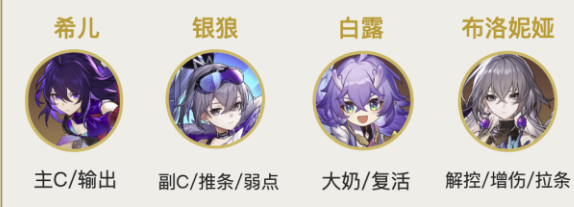 崩坏星穹铁道希儿阵容怎么搭配?希儿阵容推荐 崩坏星穹铁道希儿阵容怎么搭配?希儿阵容推荐
