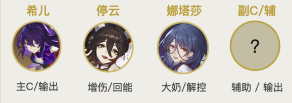 崩坏星穹铁道希儿阵容怎么搭配?希儿阵容推荐 崩坏星穹铁道希儿阵容怎么搭配?希儿阵容推荐