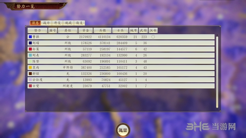 三国志14如何卖粮赚钱_贩卖粮食赚钱方法介绍