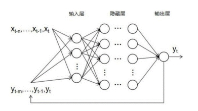 天美J3工作室亮相WAIC_2023_共话FPS游戏