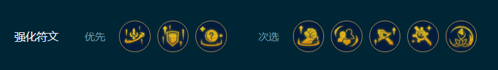 云顶之弈挑战德玛剑姬阵容如何搭配-云顶之弈挑战德玛剑姬阵容搭配推荐