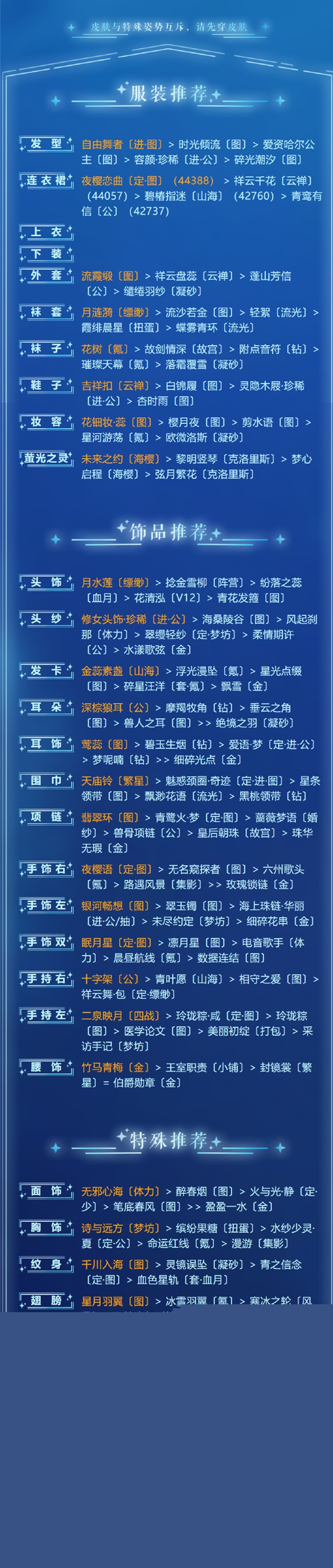奇迹暖暖幽海奇景如何搭配-深海奥秘幽海奇景高分搭配推荐