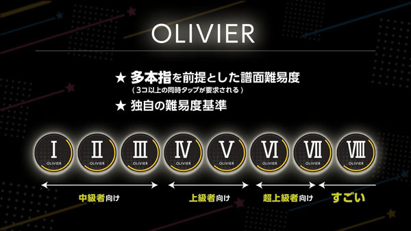 梦想星座盘日服攻略-梦想星座盘手游(ユメステ)v1.34.1 最新版简介