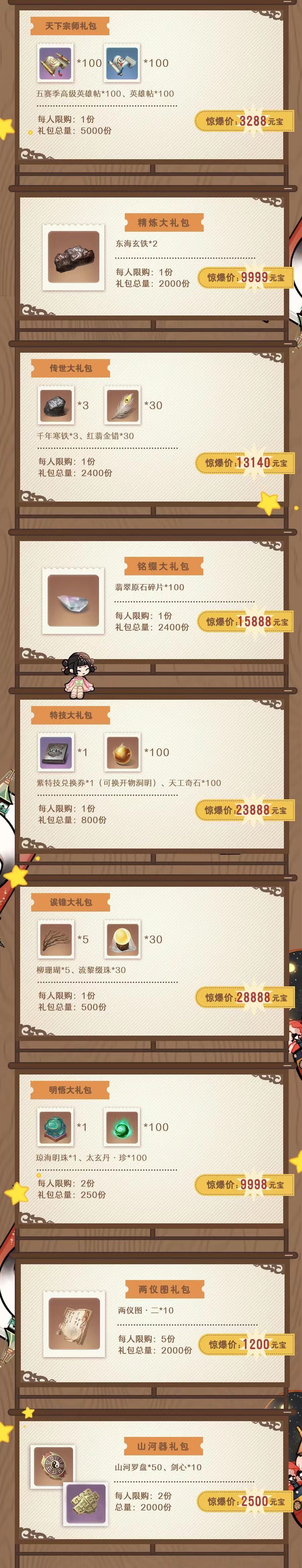 一梦江湖2023年心愿时装完整名单：最全指南，装扮您的武侠梦